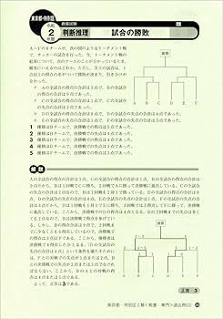 バラ売り可　公務員試験 過去問500 値下げ可 地方上級 専門試験 過去問500 2023年度 (公務員試験 合格の500